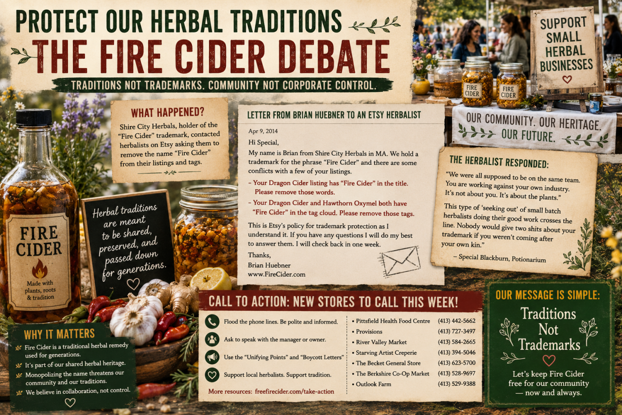 Trademark Enforcement and Community Response: The Early Fire Cider Debate