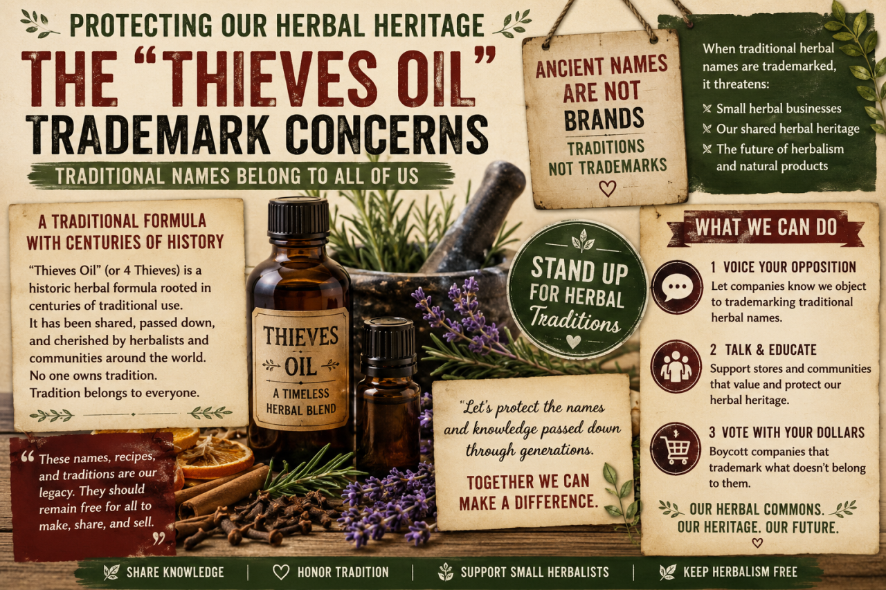 Awareness poster discussing the trademarking of the traditional herbal formula name "Thieves Oil" and its impact on small herbal businesses and herbal traditions